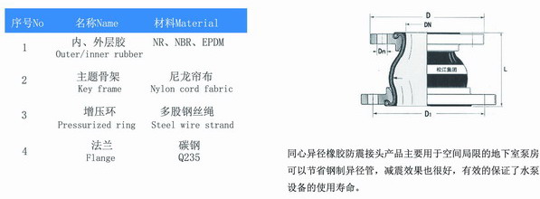 KYT型同心異徑橡膠接頭結構圖 KYT型同心異徑橡膠接頭結構圖