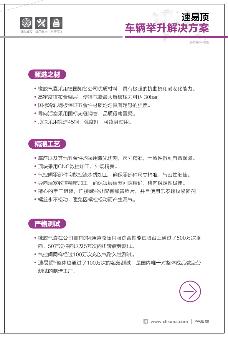 氣囊千斤頂使用說(shuō)明 氣囊千斤頂使用說(shuō)明