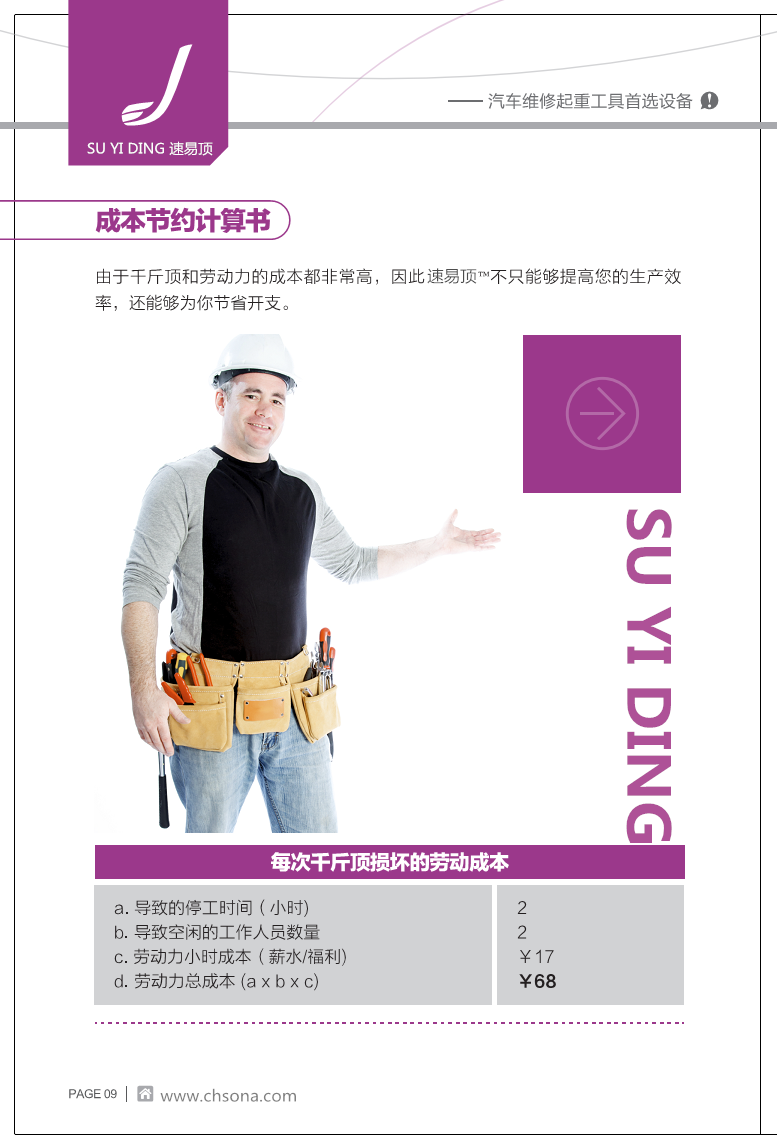 氣囊千斤頂使用說(shuō)明 氣囊千斤頂使用說(shuō)明