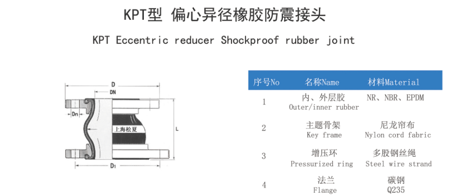 偏心異徑橡膠接頭結構圖 偏心異徑橡膠接頭結構圖