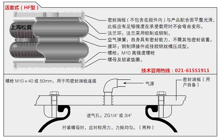 HF活套式空氣彈簧 HF活套式空氣彈簧